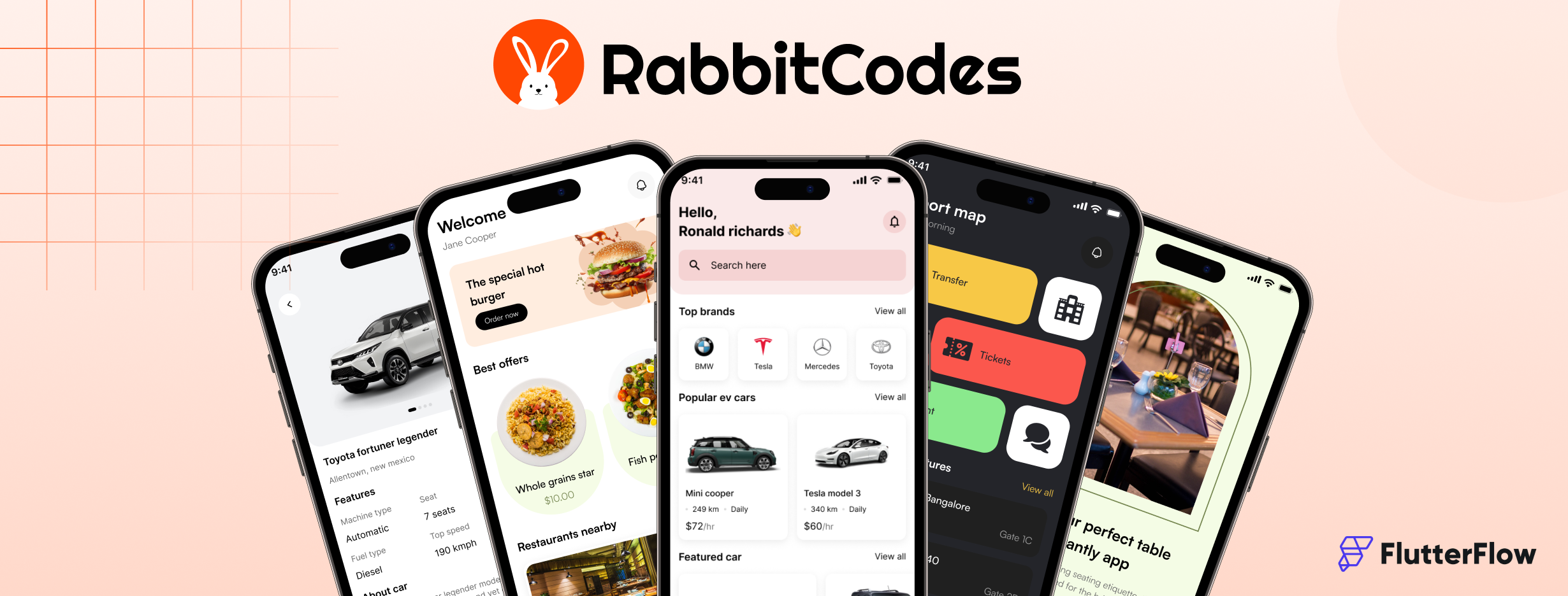 RabbitCode