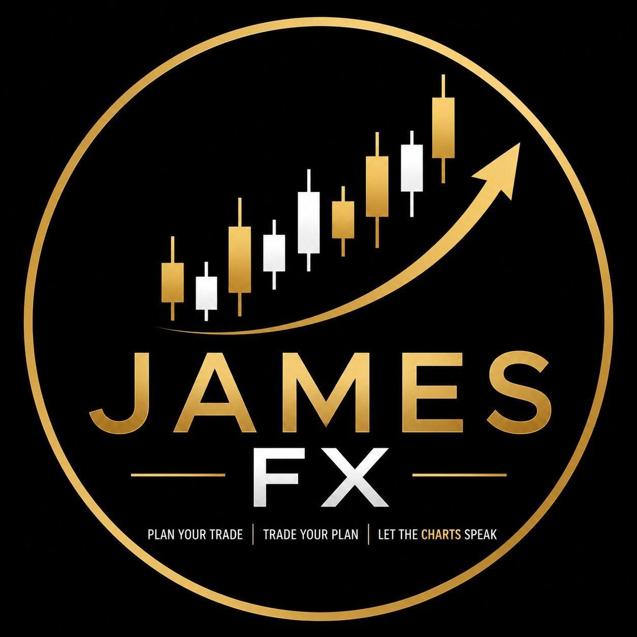 Perfect smc entry setup 👏 works like magic 🔥💯 #jamesfx, #tradingtips, # ...