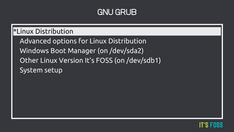 Việt Nam Linux Family - VNLF | SERIES CHIA SẺ KIỂM SOÁT HỆ THỐNG LINUX ...