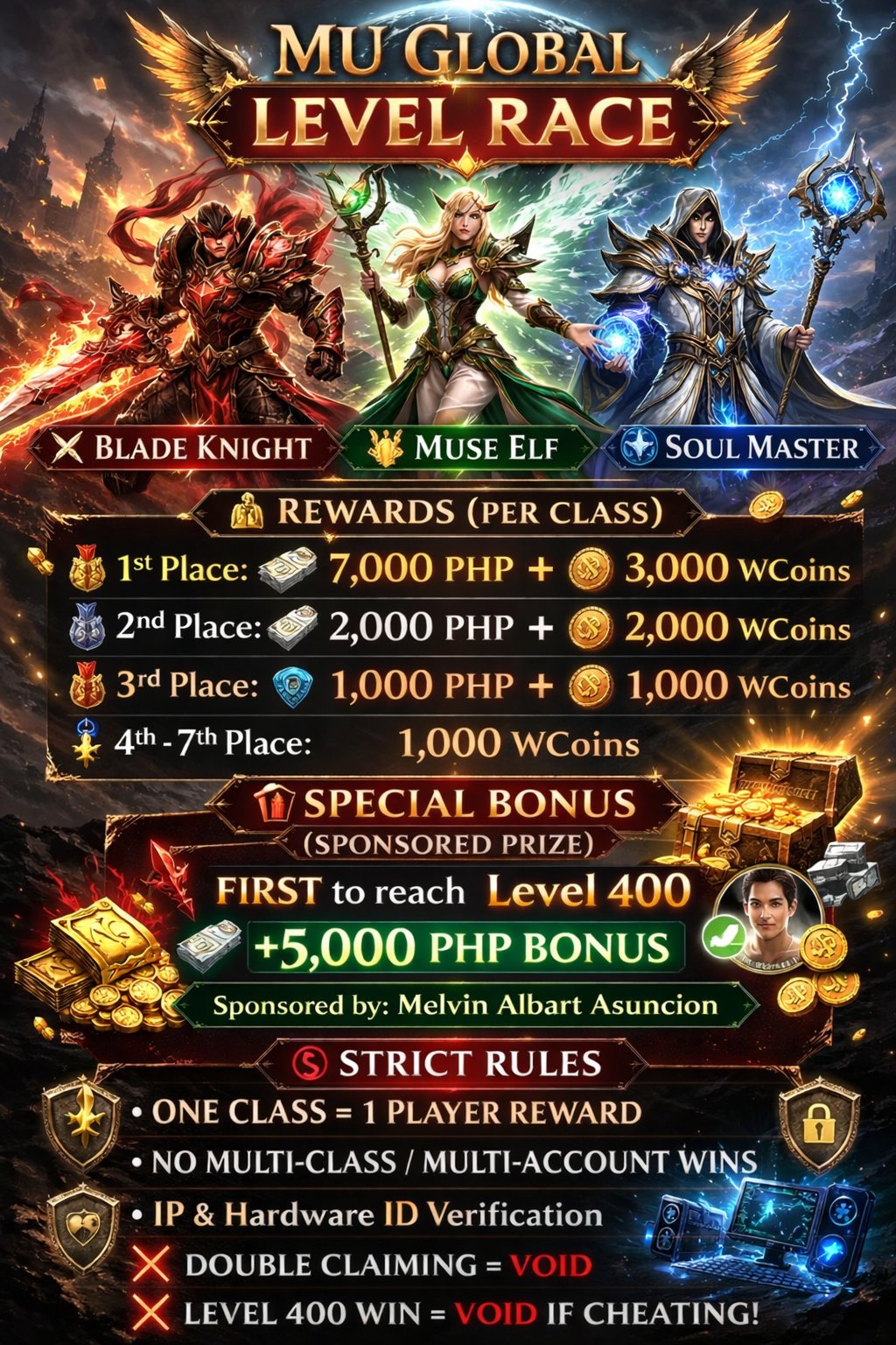 🔥 MU GLOBAL 🔥 ⚔️Season 1 Classic... - Mu-Global Classic | Facebook