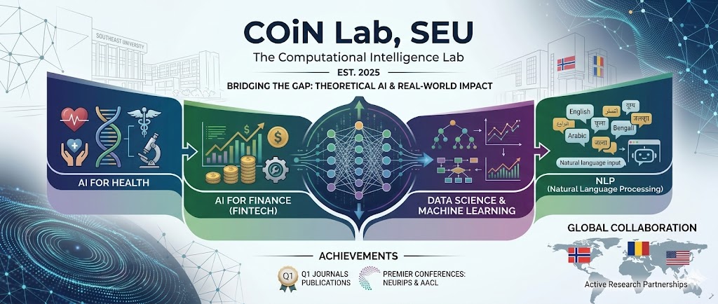Computational Intelligence Lab, SEU | Dhaka