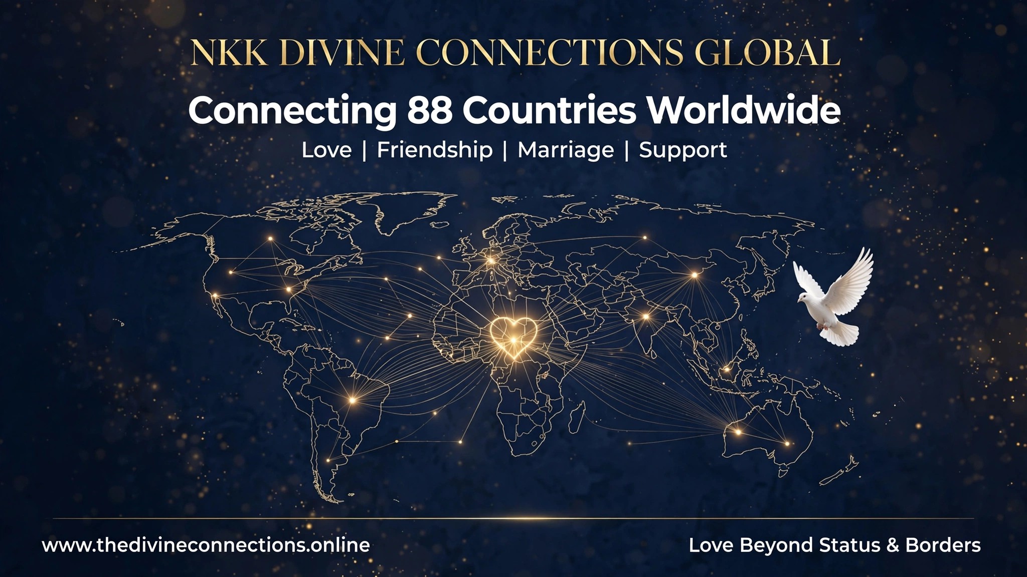 NKK Divine Connections Global