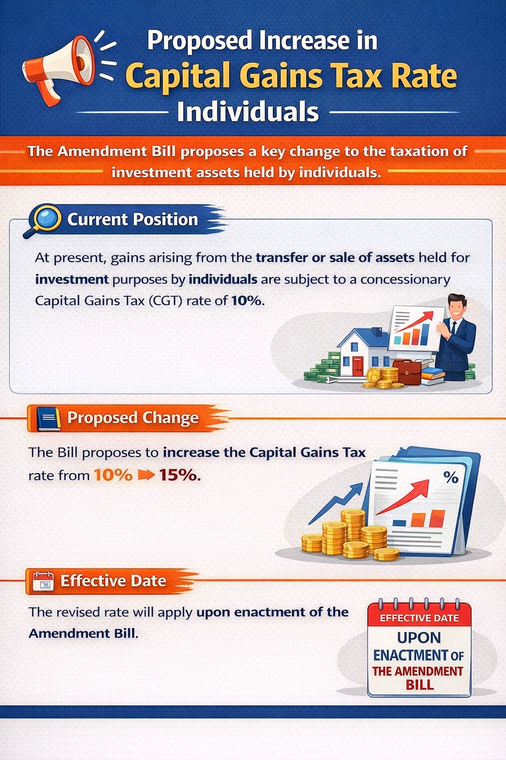 📢 Proposed Increase in Capital Gains... - Tax Alert Sri Lanka | Facebook