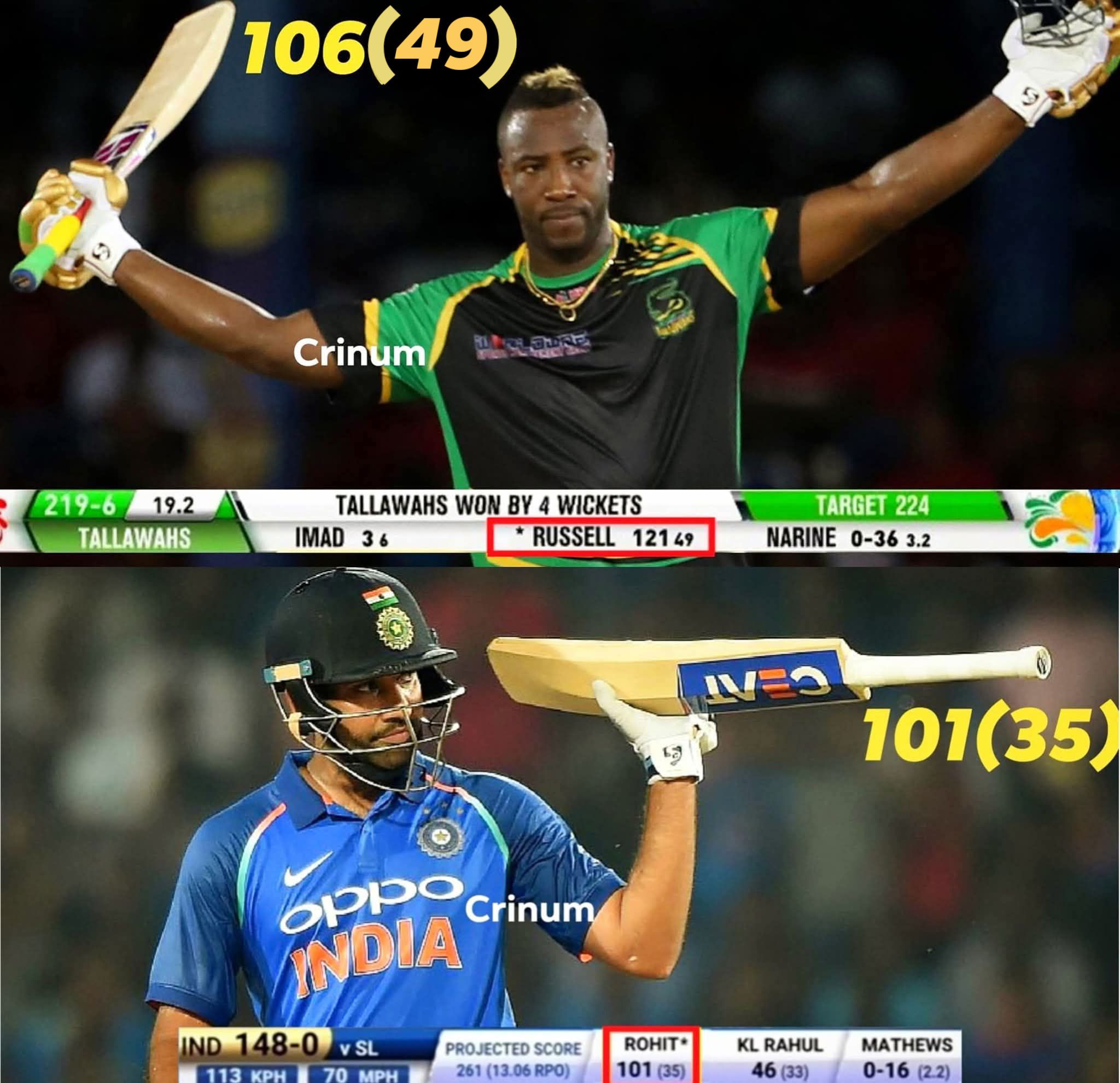 Which player is better, Rohit Sharma or Andre Russell?
