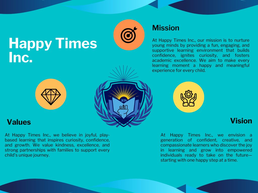 Happy Times Tutorial Inc.
