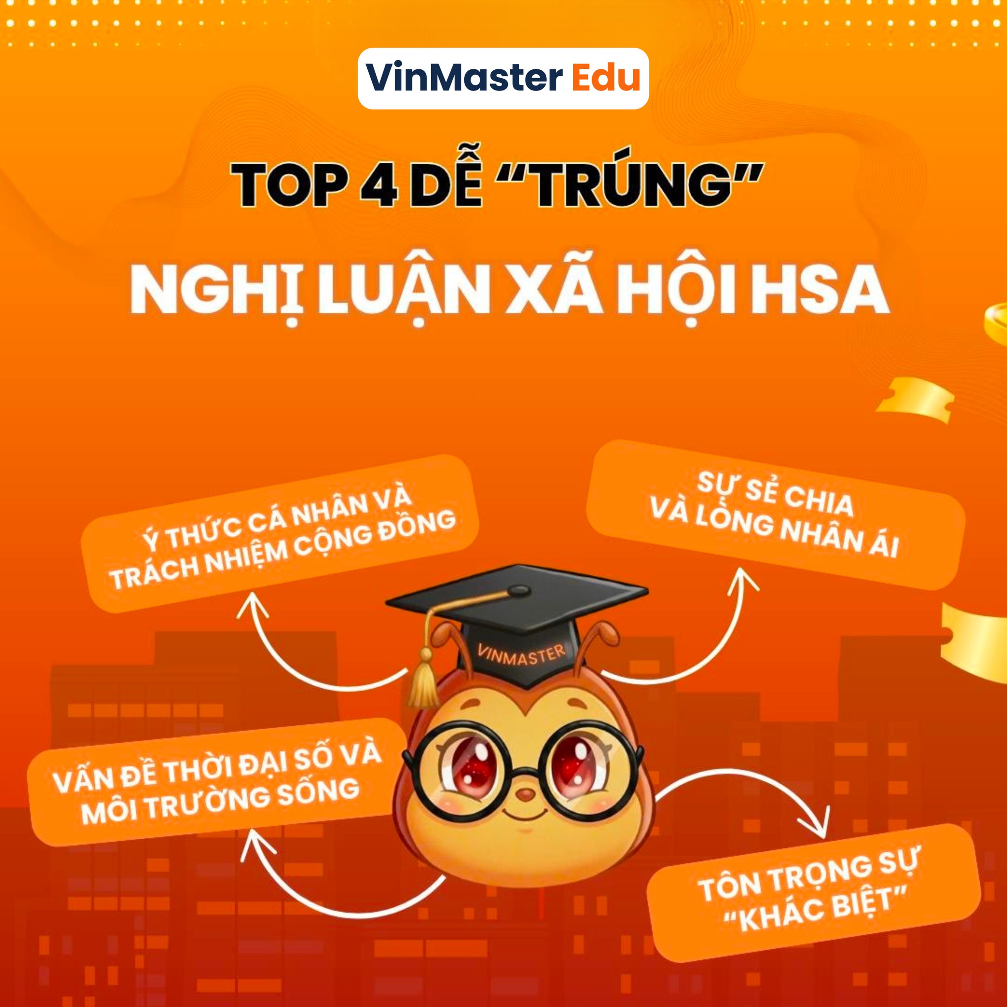VinMaster Edu - KHOANH VÙNG NGAY TOP 4 CHỦ ĐỀ NLXH HSA... | Facebook