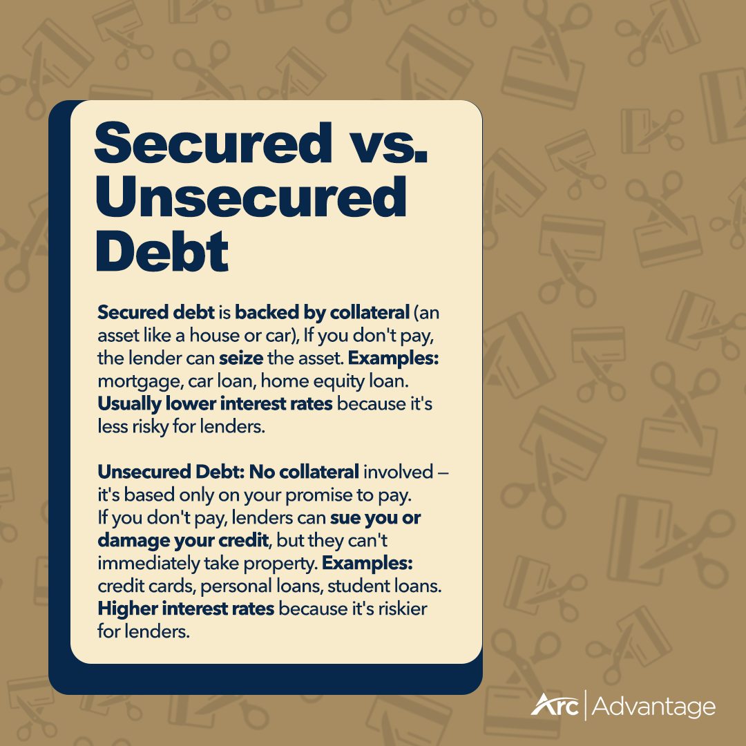 Arc Advantage - Secured vs unsecured debt 🤨 what's the... | Facebook