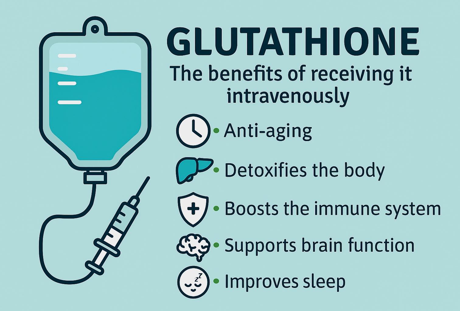 glutathione iv drip benefits Treatment Procedure A method for reproducible Fat Metabolism Size:5 Gallon ($755)