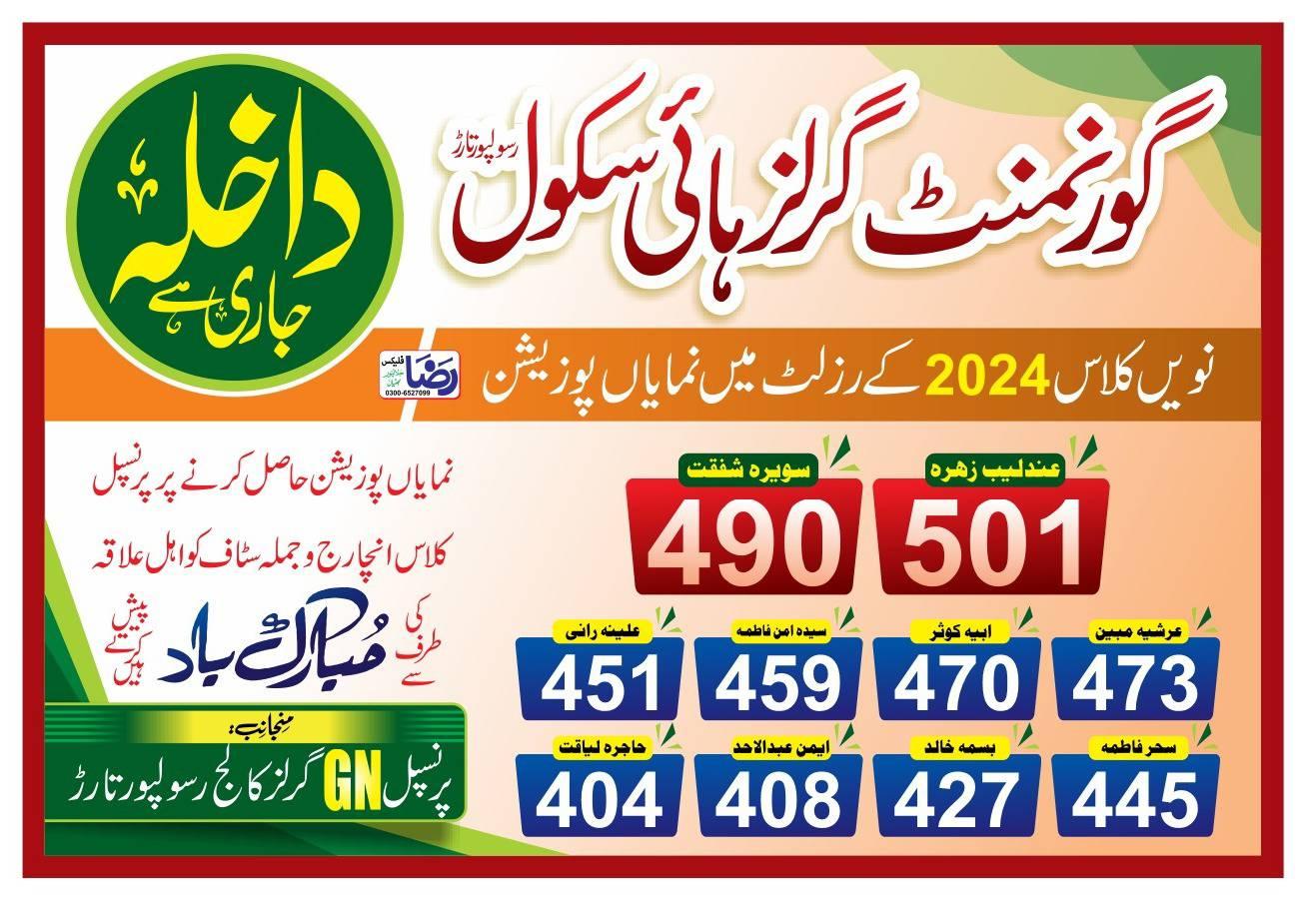 Govt Girls High School Rasulpur Tarar Hafizabad