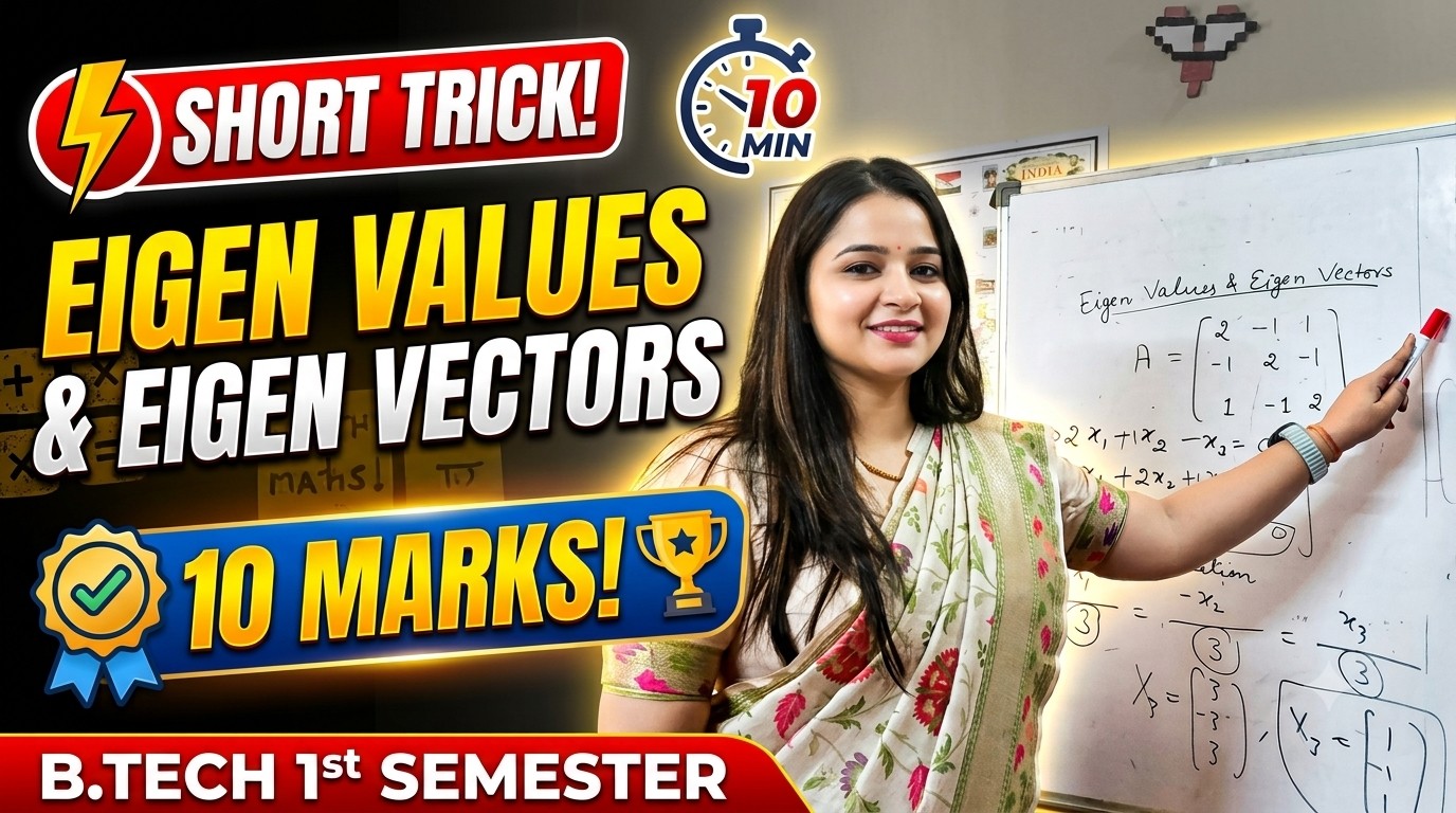 Mathematics Magic by Dr. Ruchi Kaushik Sharma on Reels