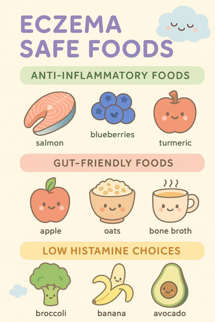 glutathione benefits for eczema How food affects symptoms glutathione and immune system travel size Select Pack::120 Capsules