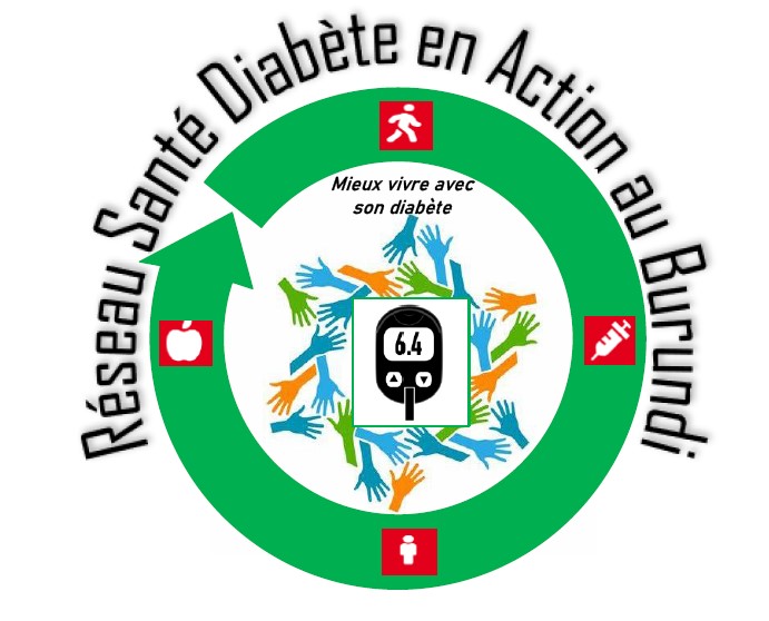 RSDA