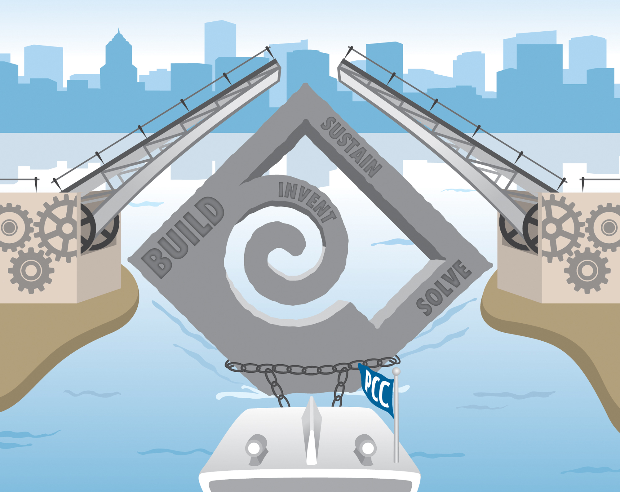 PCC Civil and Construction Engineering Technology | Portland OR