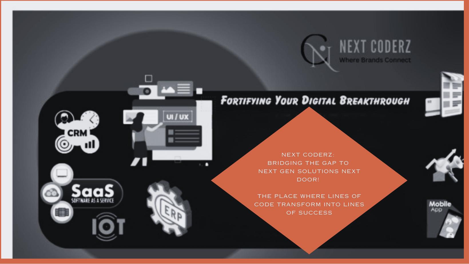Next Coderz | Aligarh
