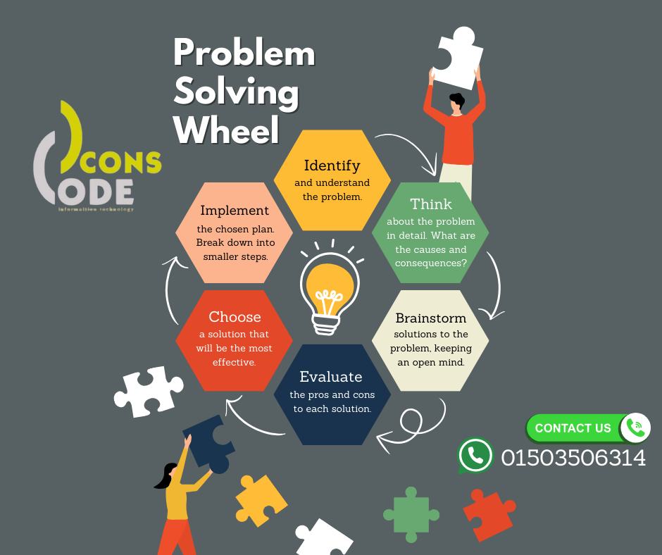 Code Icons Academy