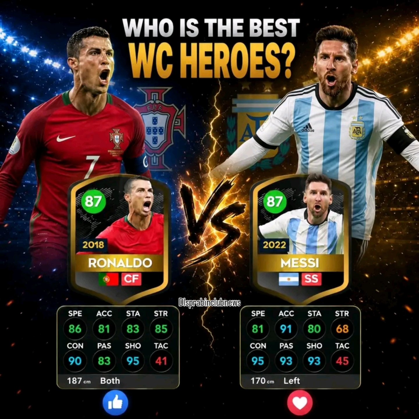 Presenting the Futera UNIQUE World Football 2020 Forwards 