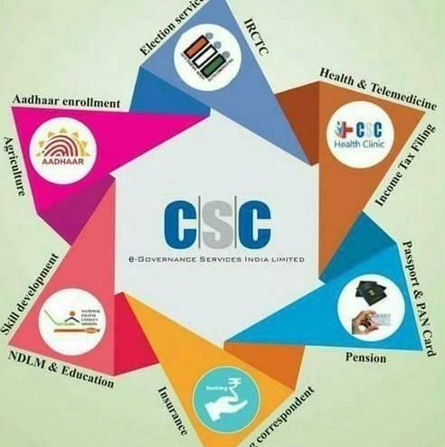E Sharm card #CSCVLE #digital #पैनकार्ड #eSHARM #esha | Help CSC Centre
