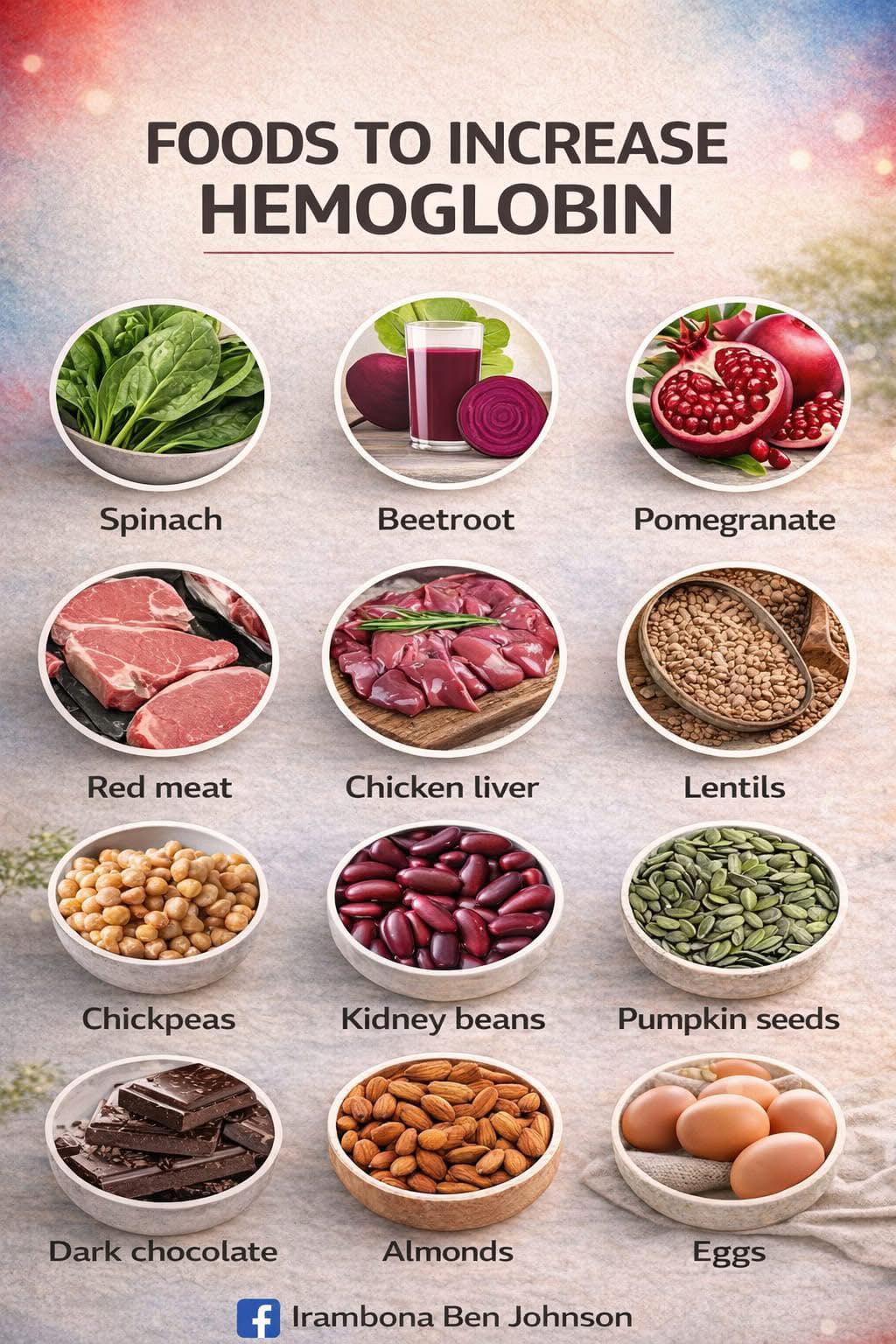 does glutathione raise hemoglobin What helps with low and weakness? Under $10