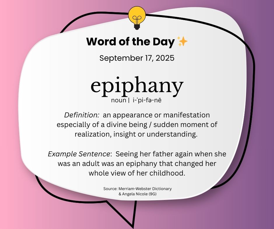 KEY to English - Did you miss our word of the day? Let's... | Facebook