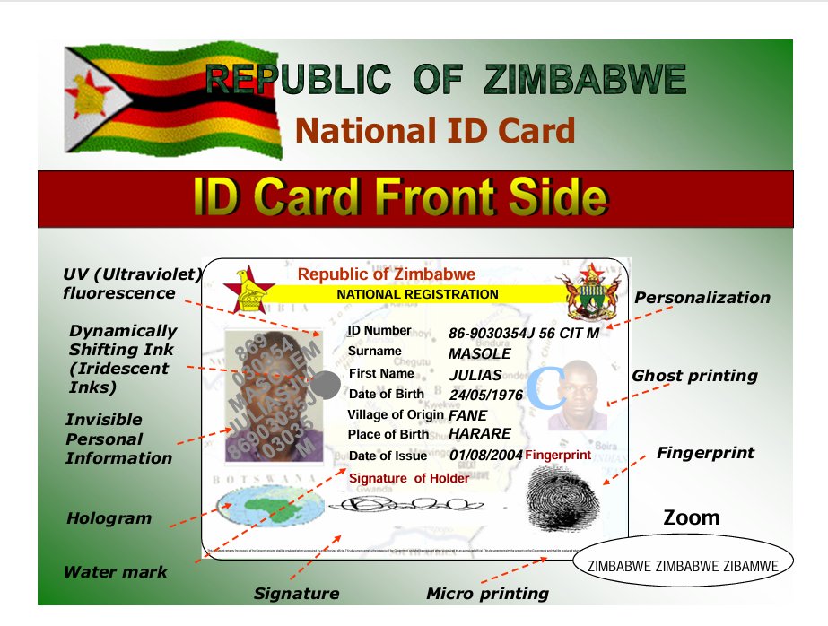 Zim Cental Makombe Harare | Harare