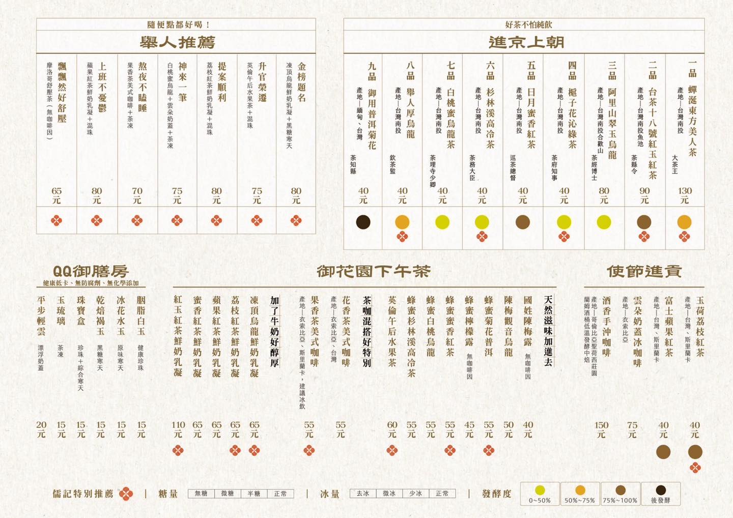 儒記內湖店