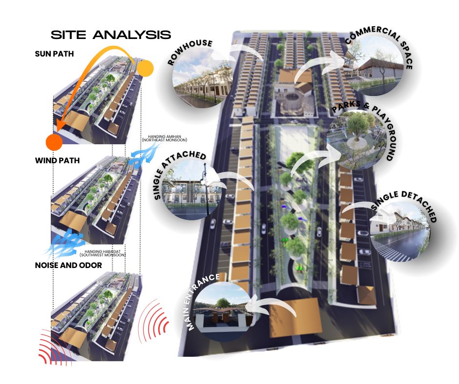 CEB Draft & Design