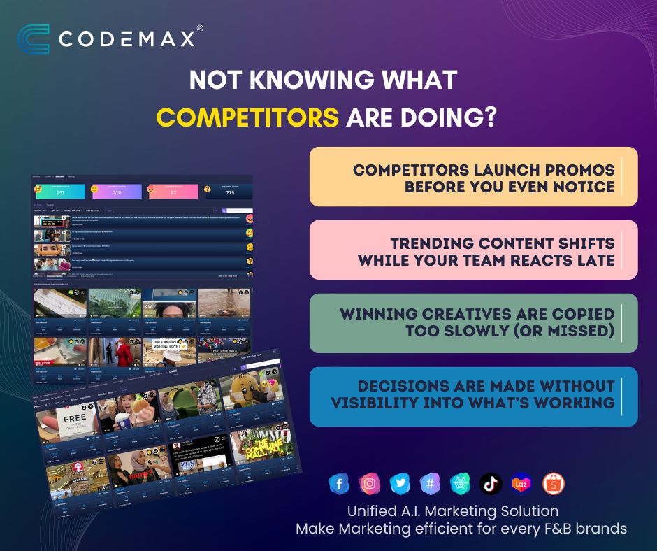 Codemax Philippines