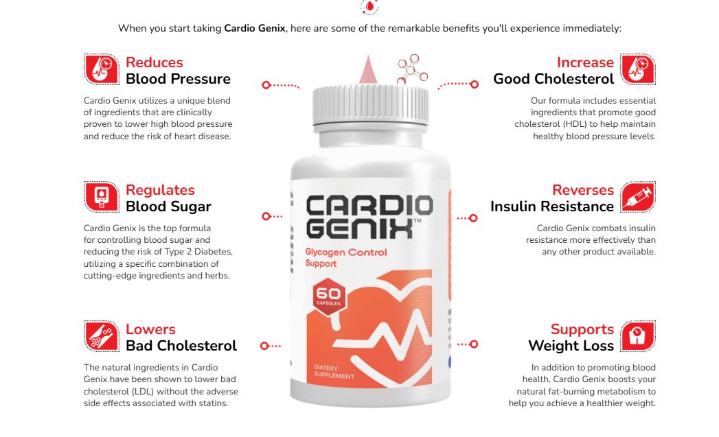 CardioGenix Ireland | Dublin