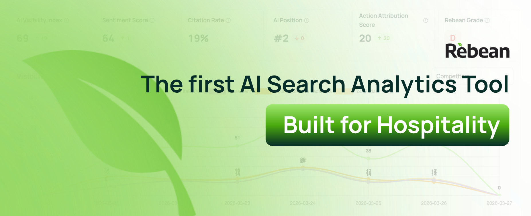 Rebean.ai