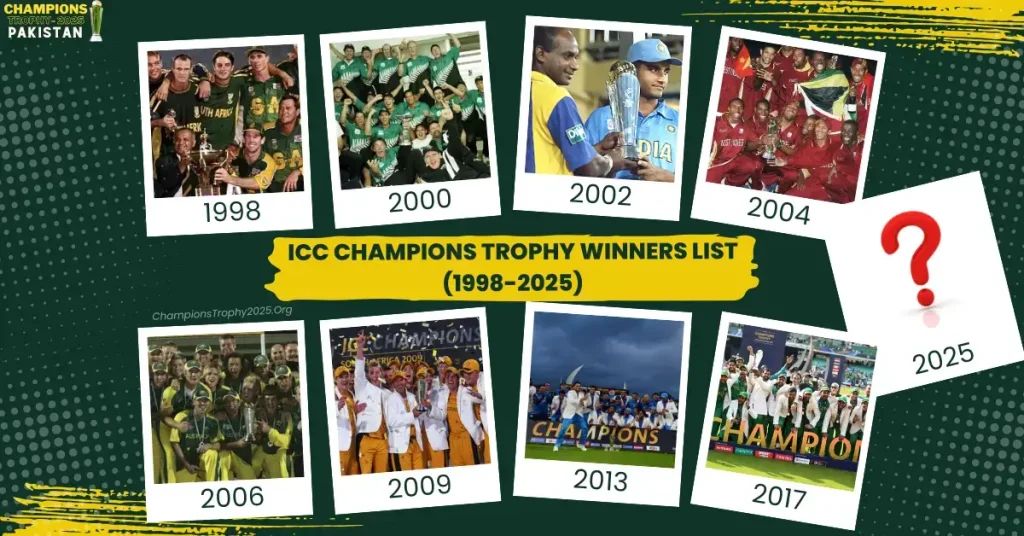 ICC - Year Wise ICC Champions Trophy Winners List of All Time [1998 ...