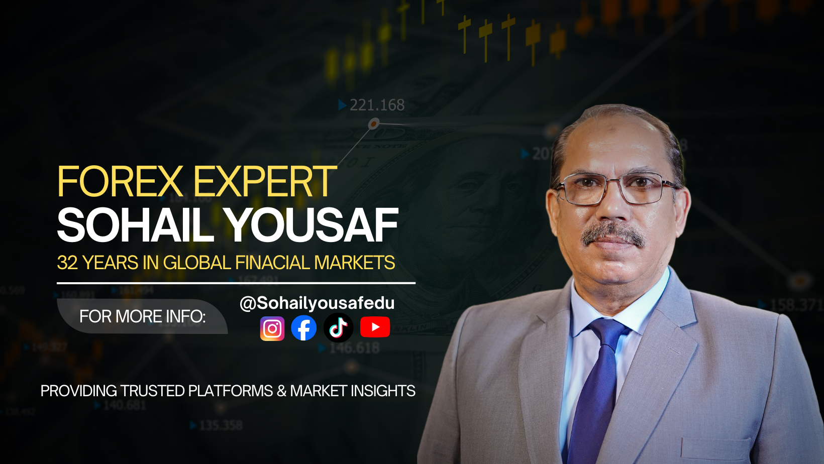 Sohail Yousaf