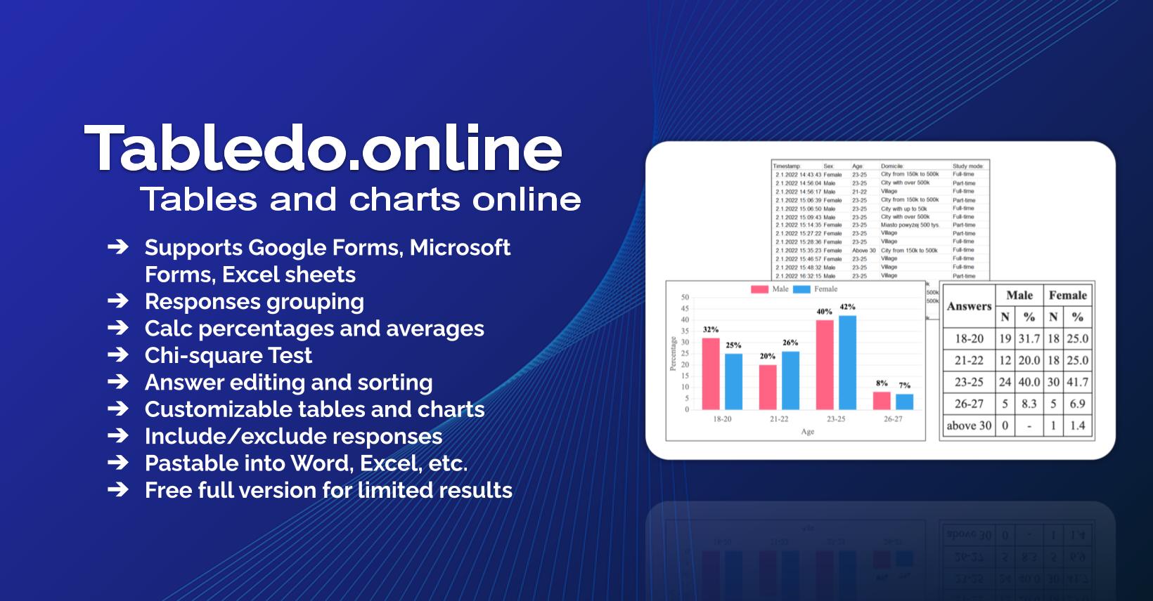 Tabledo.online - Tables and charts online