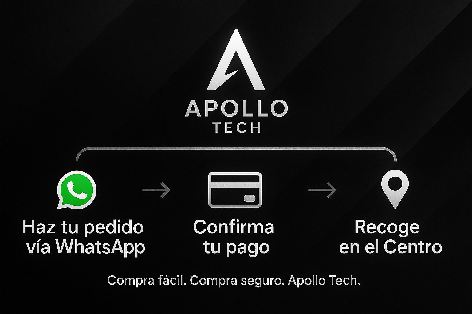 Apollo Tech | Saltillo