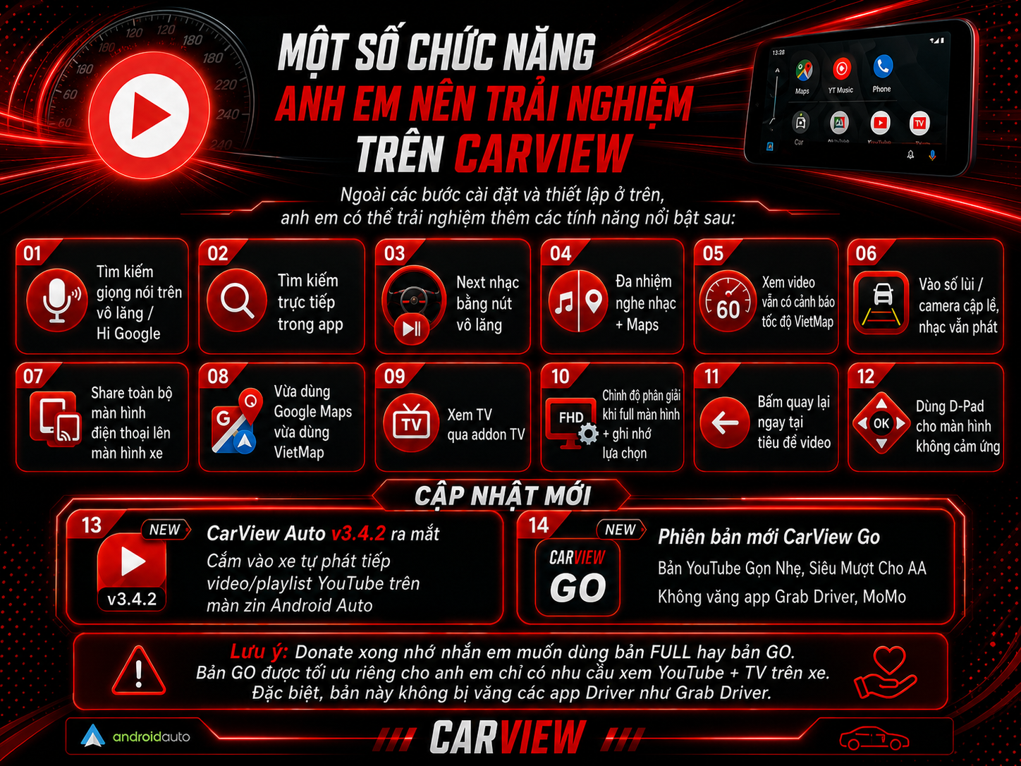 CarView Auto | Ho Chi Minh City