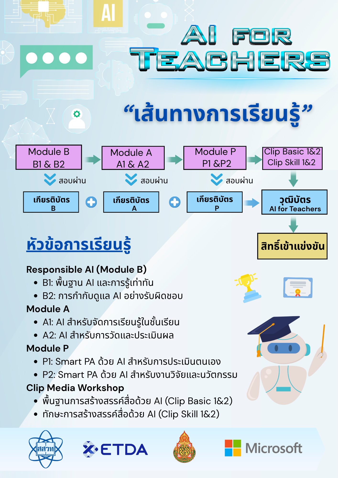 AI for Teachers