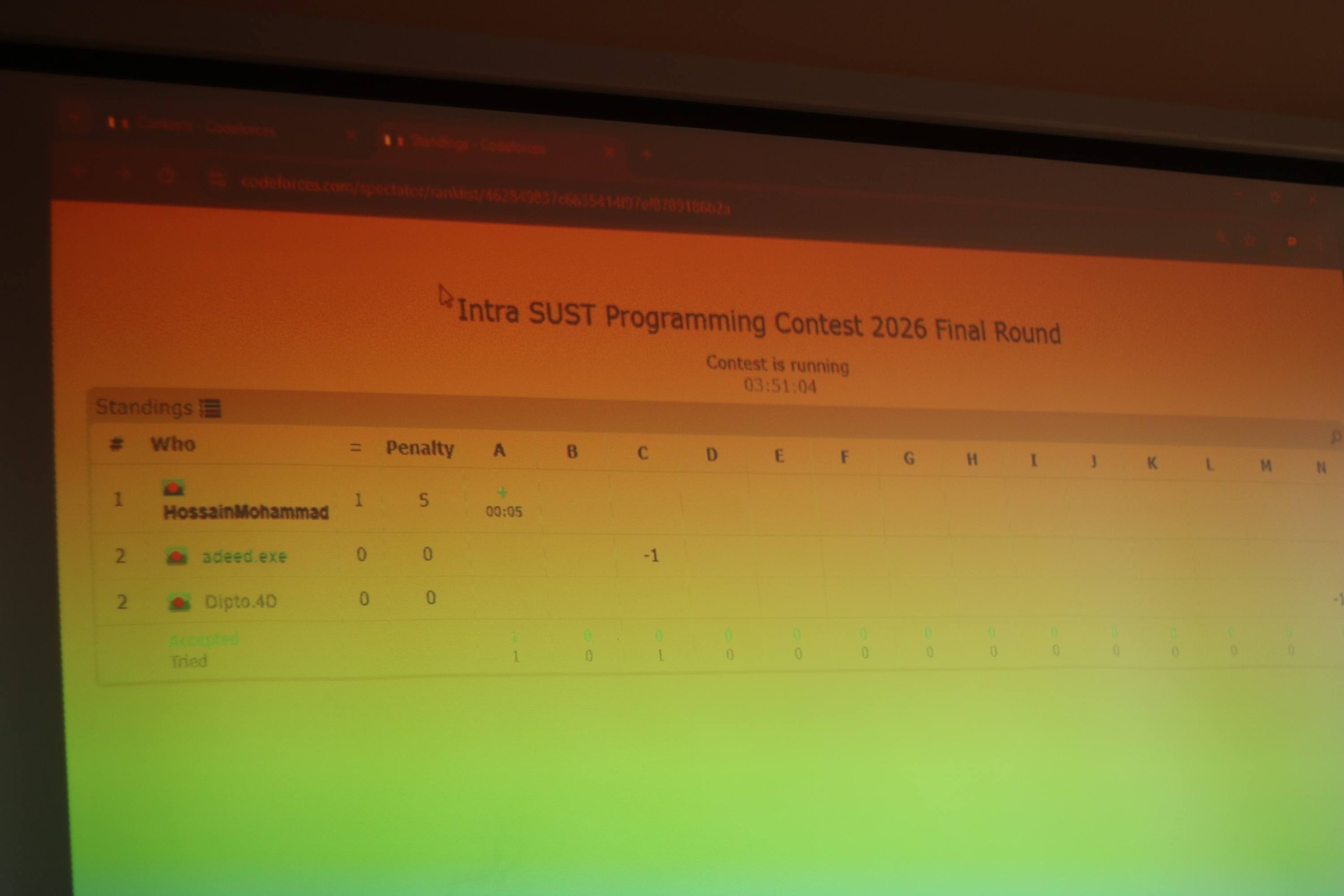 Intra SUST Programming Contest 2026 | Sylhet
