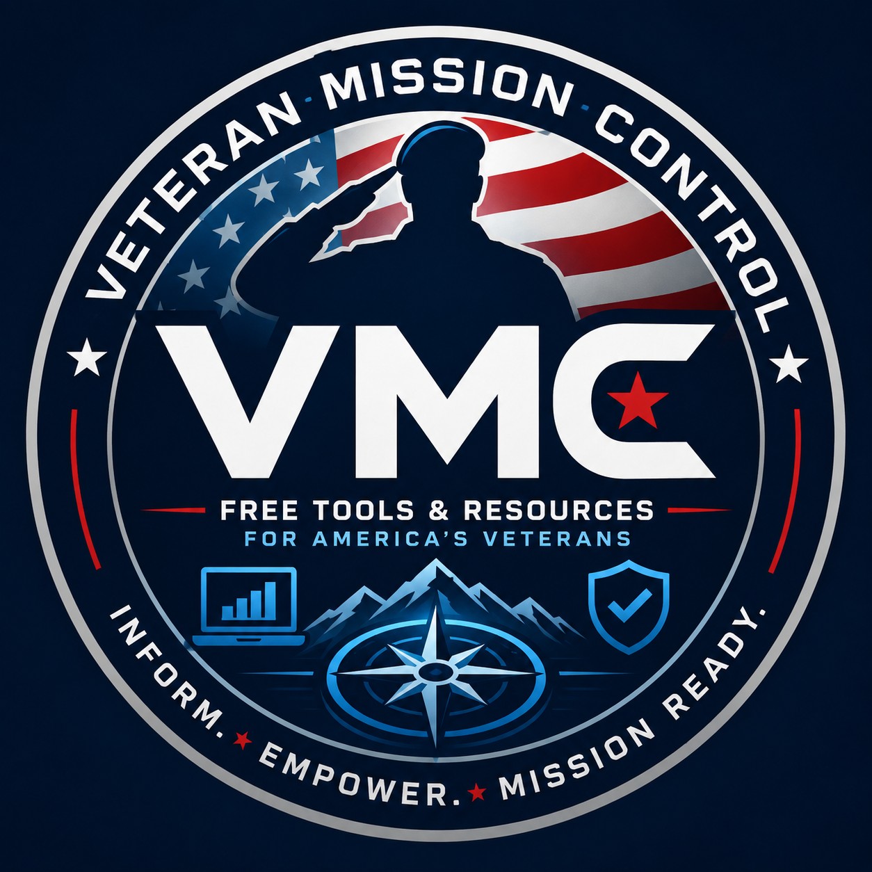 What actually happens after you file a VA disability claim? CLM_01 ...