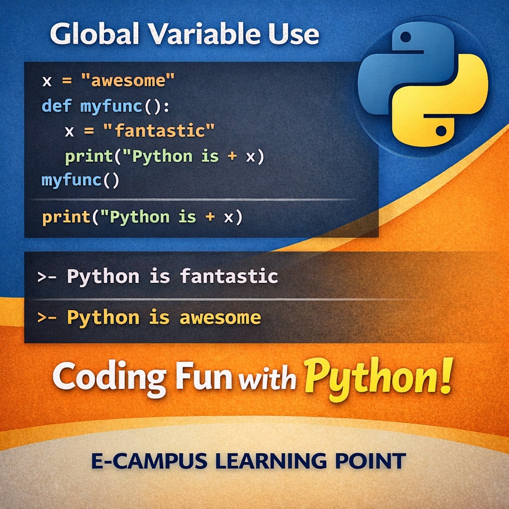 E-Campus Learning Point | Dhaka
