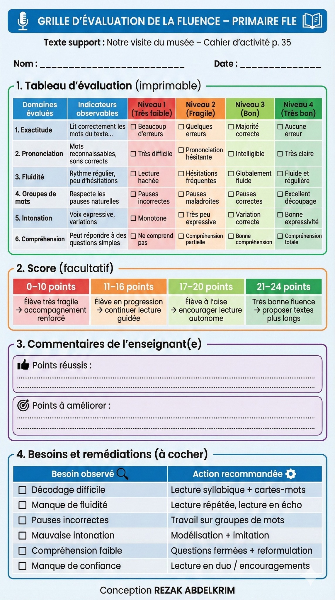 Les fiches pédagogiques (3.4.5ap) | تابعو صفحتي ليصلكم كل جديد ملخصات ...