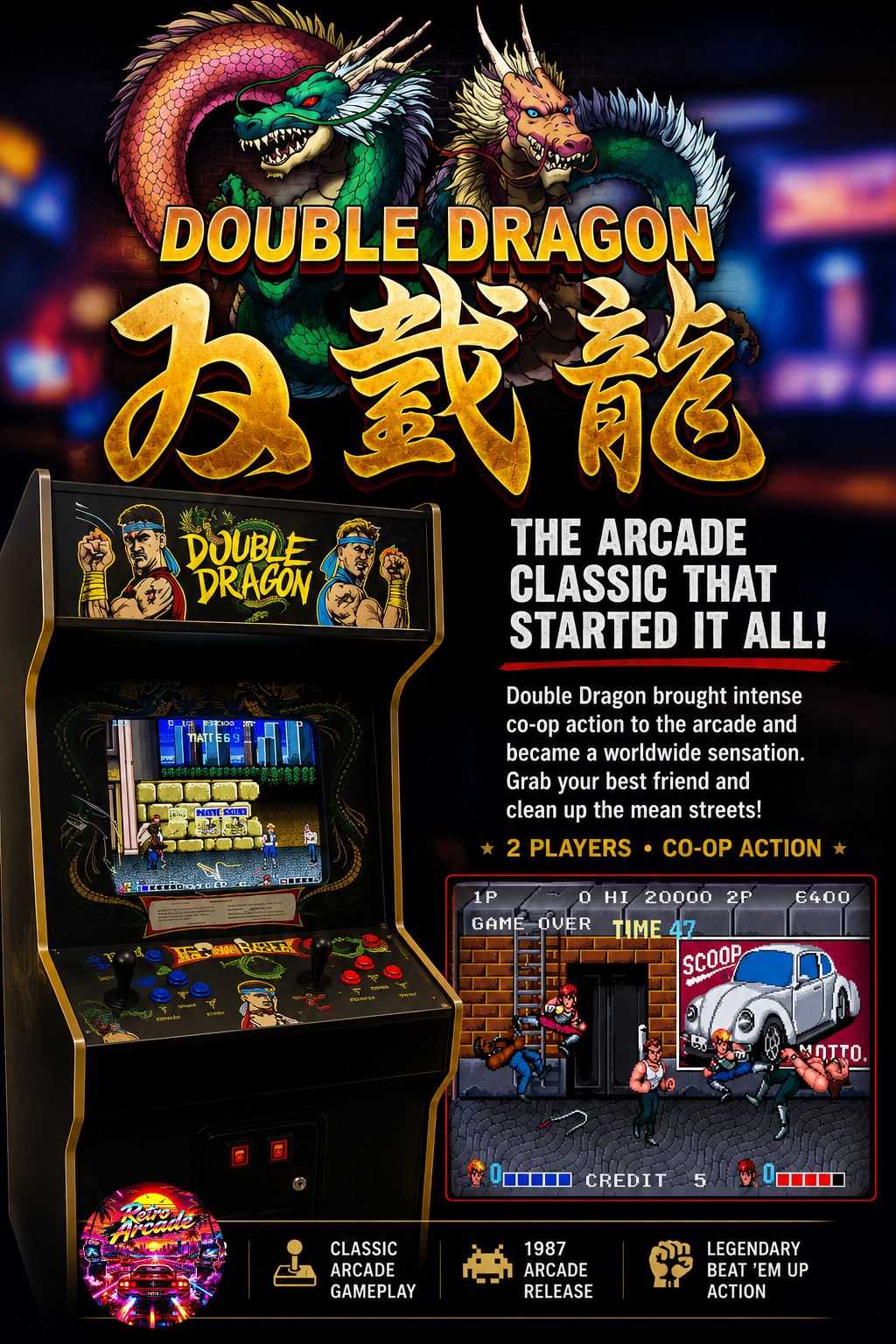 Who remembers Dragon Buster, one of my fave arcade games growing up.