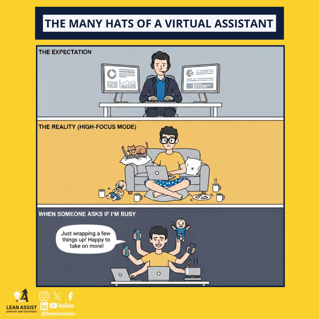 Lean Assist Support and Solutions | Bacoor