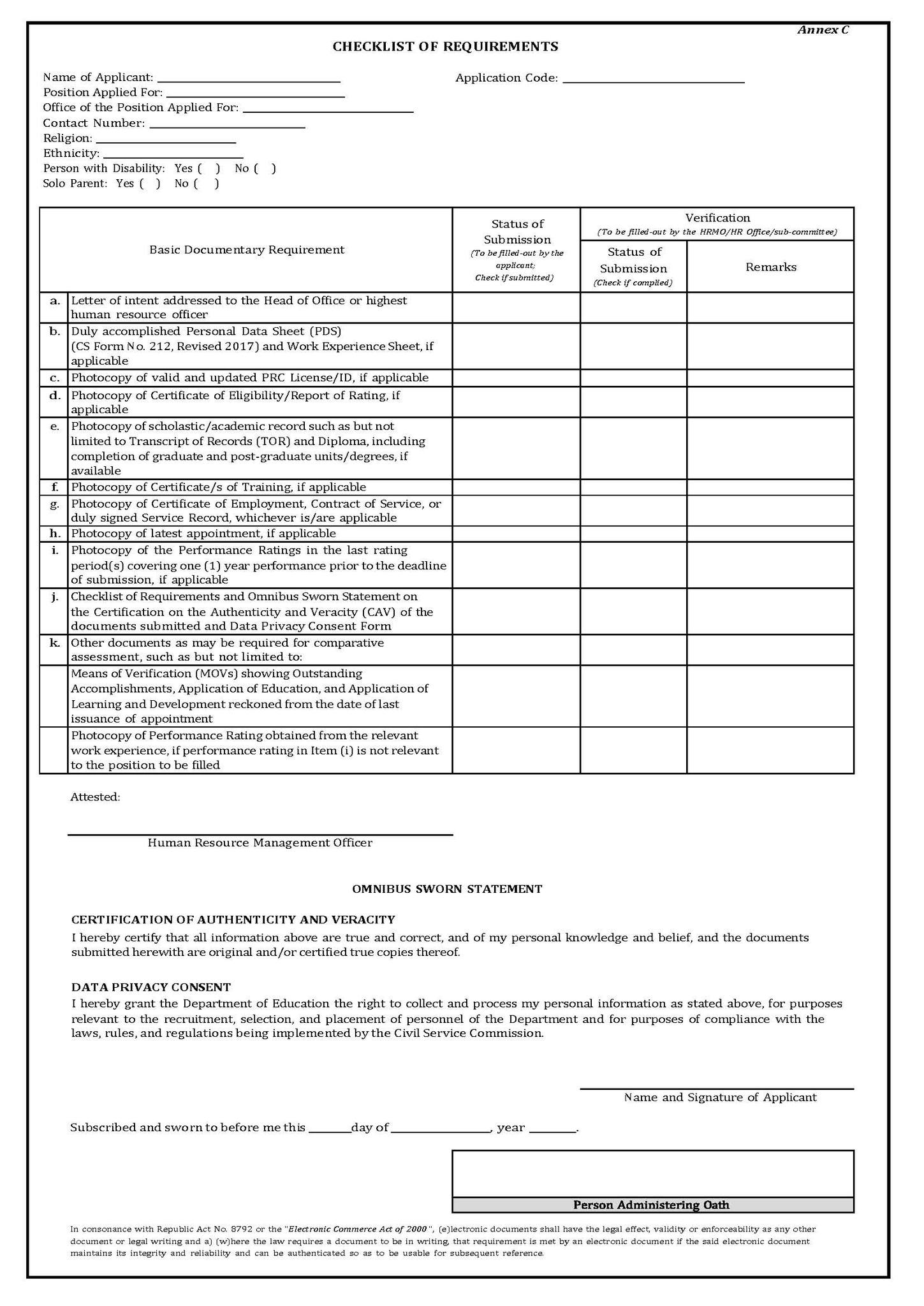 DepEd Philippines - Teachers' Group | What is Annex C-Checklist of ...