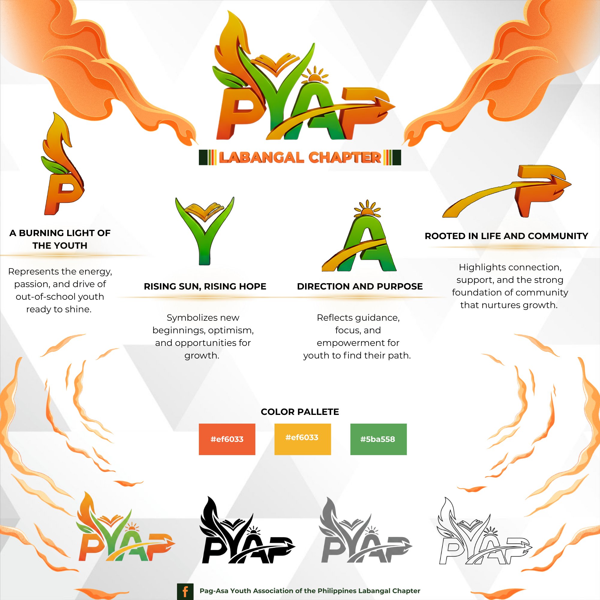 Pag-Asa Youth Association of the Philippines Labangal Chapter