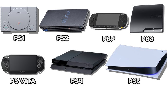 Which PlayStation console was your favorite?
