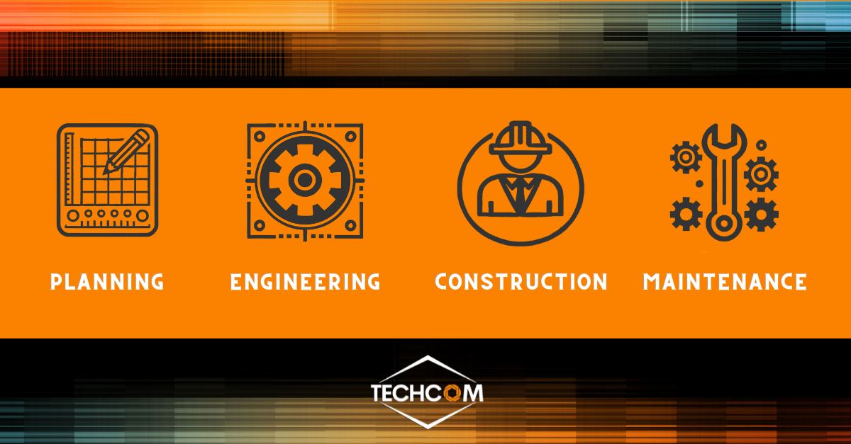 Techcom LLC | Elk Grove Village IL