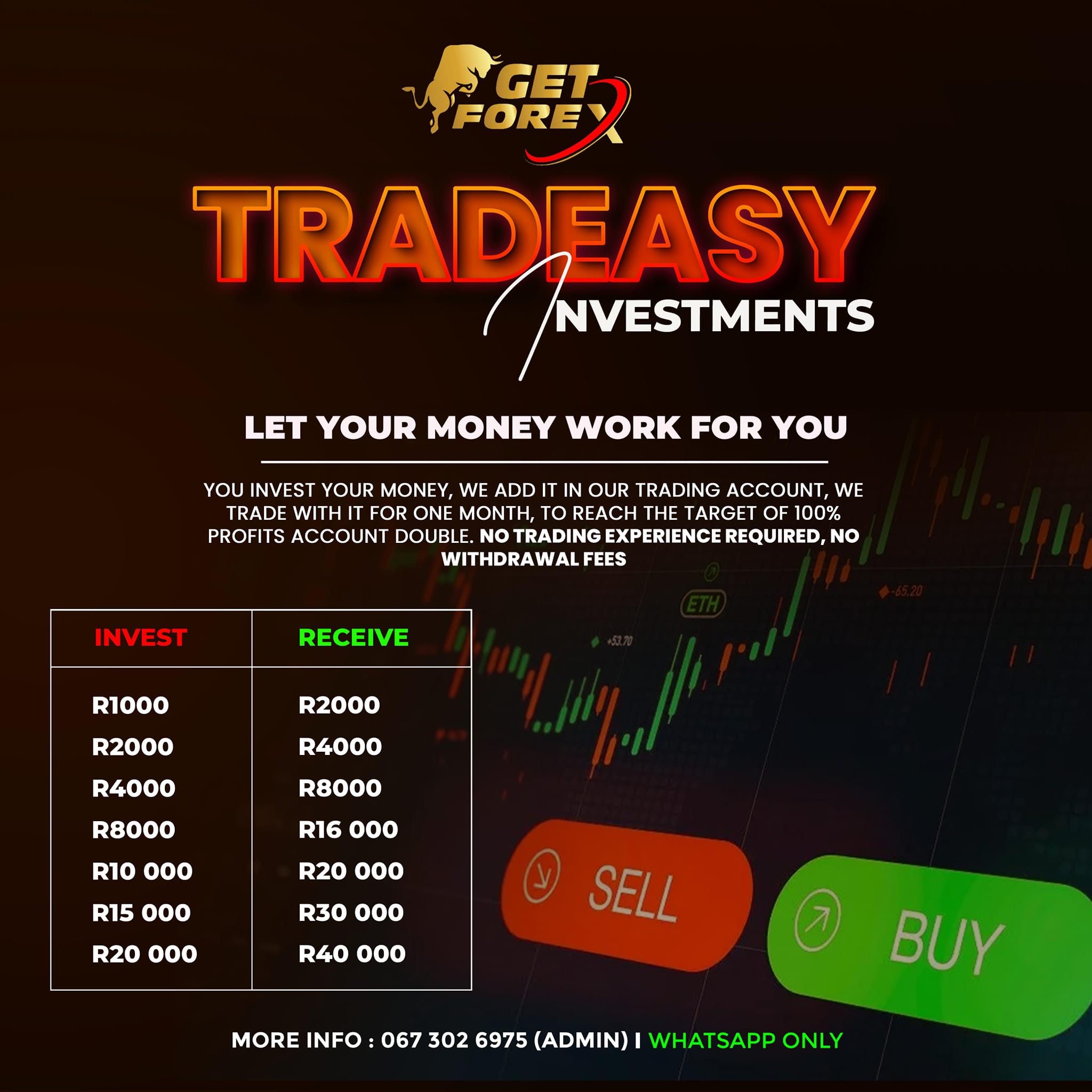 Easyrich Trend Trading - Come come come 💥 S-XXL💥 ‼️ Minimum order 30 ...