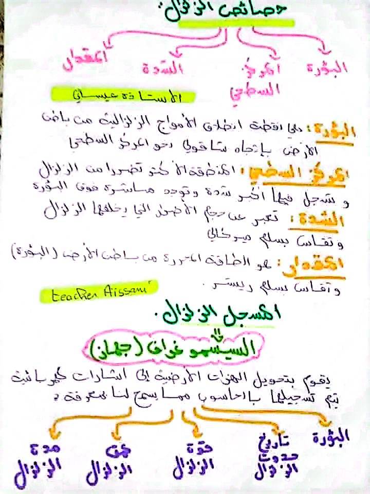 ‎نجاحك يبدأ معنا... - نجاحك يبدأ معنا مشروع التميز والتفوق