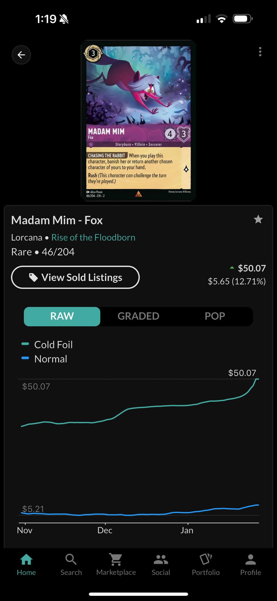 Squandered Resources Magic card value increases