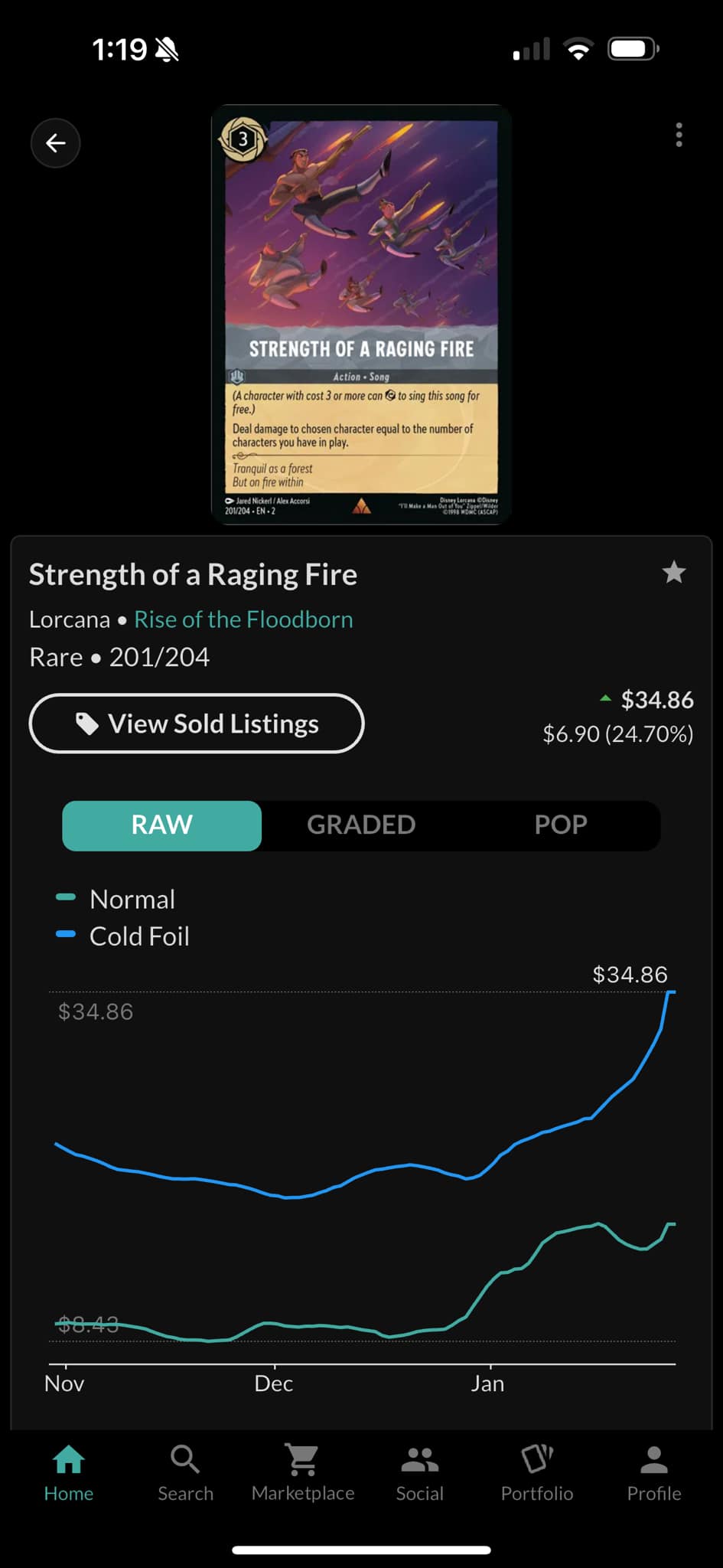 Squandered Resources Magic card value increases