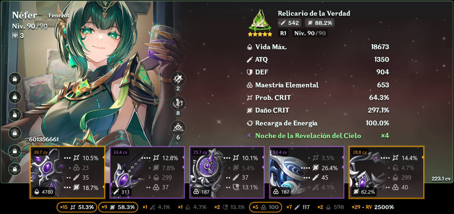 Que tanto influye la maestría en nefer? Siento que asi ni pega y eso ...